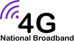 4G Internet Option Two – Router Only